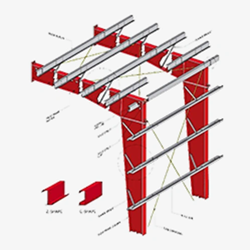 Schéma structurel
