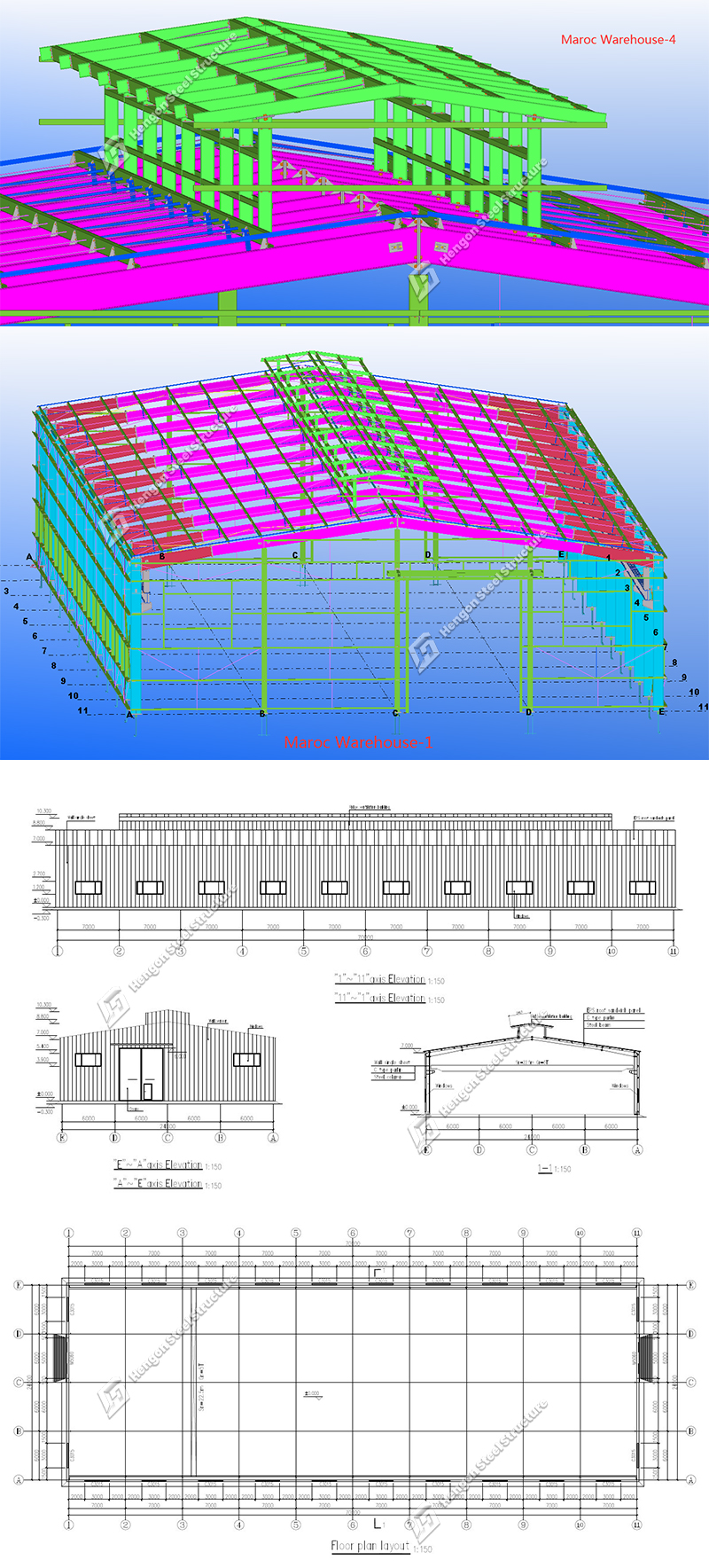 Atelier de structure en acier