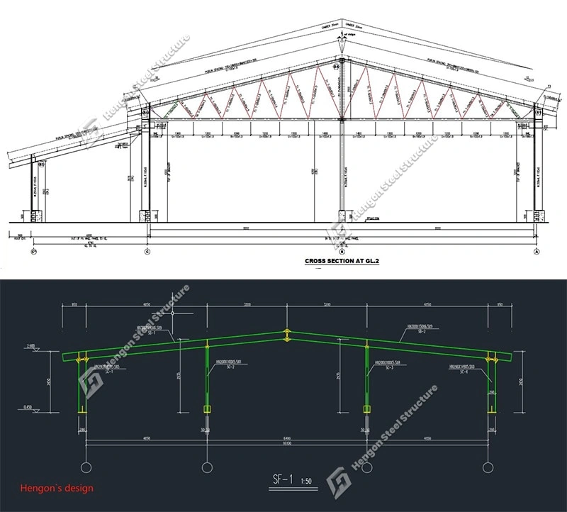 usine de transformation de volailles des Philippines